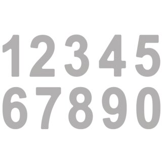 Rayher Stanzschablonen Set: Classic Zahlen, 0,6-1,5cm, 10 Teile