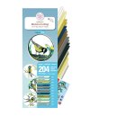 papier und ideen: Kohlmeisen im Ring, Quilling Kit