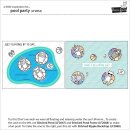 Lawn Fawn, clear stamp, pool party