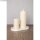 Kerzengießform "Glockenspitze", 16 cm hoch, 6 cm ø, zylindrisch, 1 Stück
