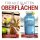 SKULLPAPER, Aufkleber-Folie transparent Inkjet, A4 10 Blatt