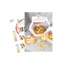 papier + ideen: Quilling Anleitung, Äpfel mit...