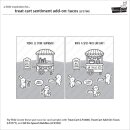 Lawn Fawn, clear stamp, treat cart sentiment add-on: tacos