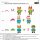 Lawn Fawn, lawn cuts/ Stanzschablone, build-a-critter christmas accessories