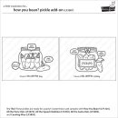 Lawn Fawn, clear stamp, how you bean? pickle add-on