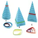 Quilling Boarder Maker 3tlg. Viereck, Kreis , Dreieck...